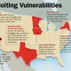 Illustration for article titled DHS Releases 5 Terrorists Into U.S. To Test National Security